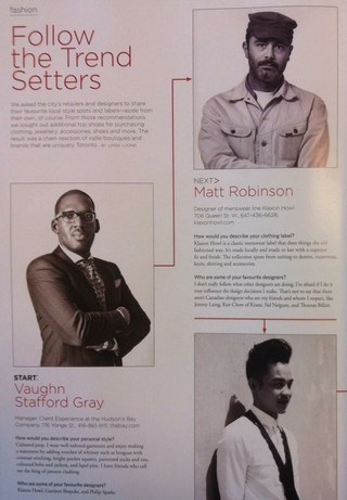 Retail Magazine — Follow the Trend Setters